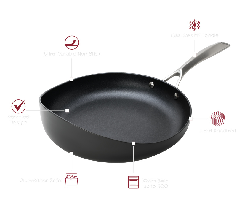 How to preserve your health with non-stick frying pans without